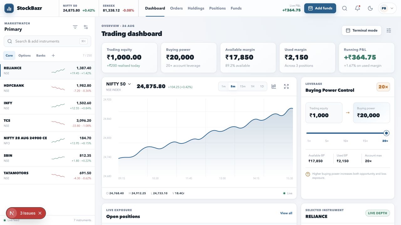 Actual StockBazar retail trading dashboard